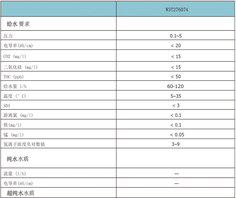 浙江水瑞環(huán)境科技有限公司